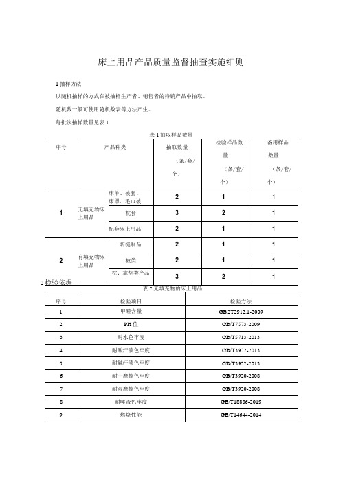 床上用品产品质量监督抽查实施细则