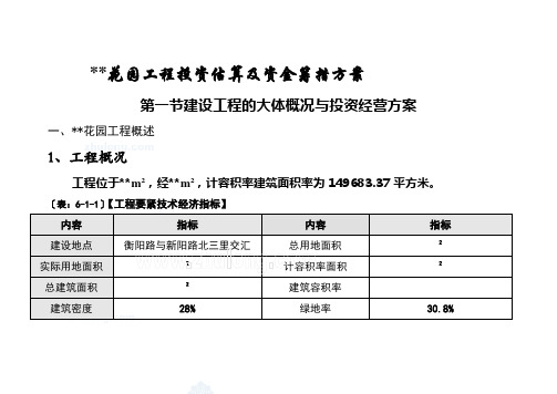 某住宅项目投资估算及资金筹措计划