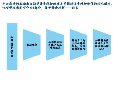 《丰田模式—精益制造的14项管理原则》