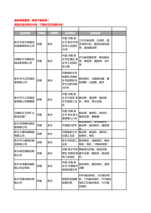 新版河南省新乡振动电机工商企业公司商家名录名单联系方式大全400家