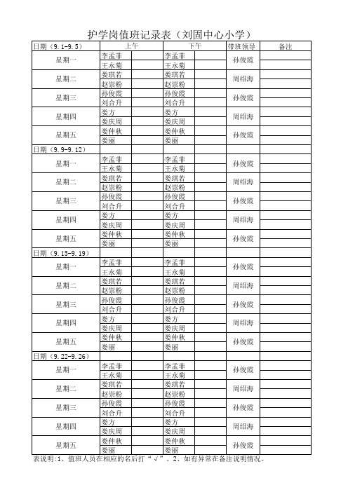 护学岗值班记录表