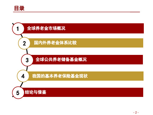 2018年养老金行业深度分析报告