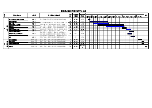 倒排工期 施工计划表