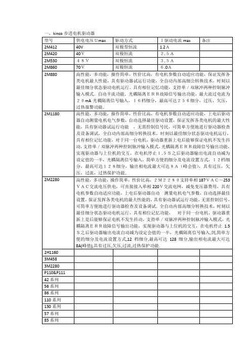 kinco步进电机驱动器