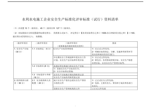 水利水电施工企业安全生产标准化资料清单