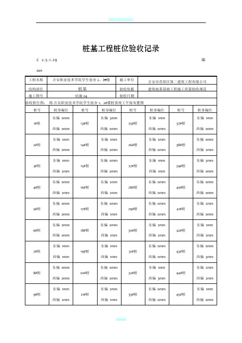 桩基工程桩位验收记录