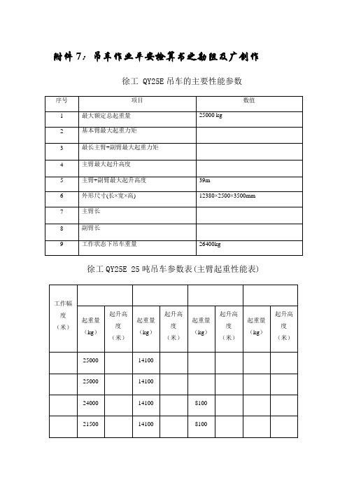 25吨吊车计算书