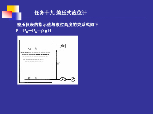 差压仪表的指示值与液位高度的关系式如下 P= PB-PA=ρgH.