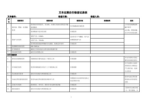 叉车定期自行检查记录表