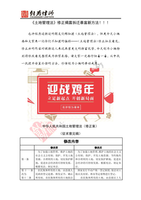 土地管理法