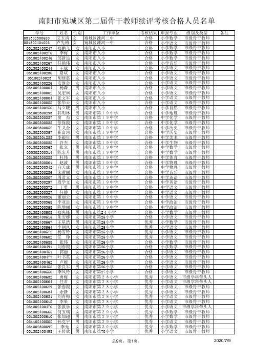 宛城区第二届骨干教师续评考核合格名单08.6