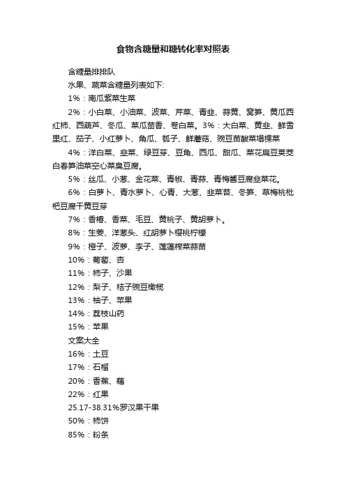 食物含糖量和糖转化率对照表