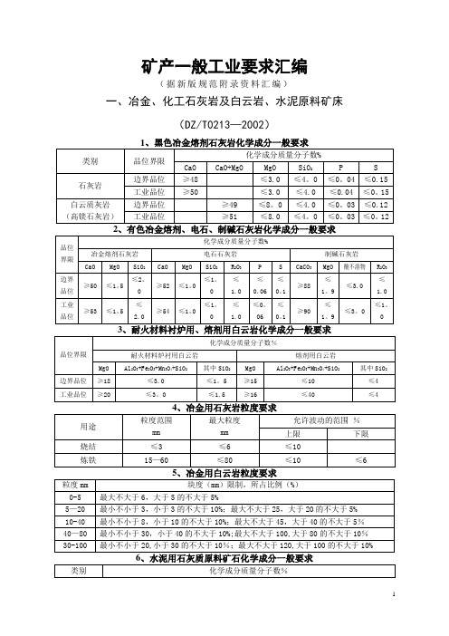 矿产工业指标一览表