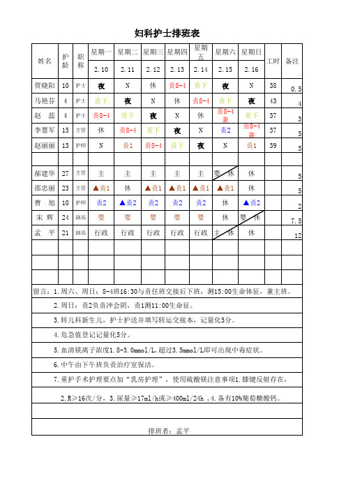 产科护士排班