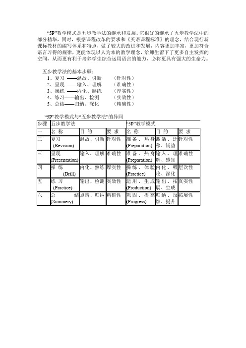 中学“5P”教学模式与小学“五步教学法”的异同