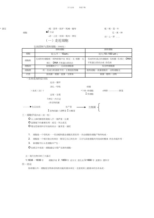 人教版教学教案第一章走进细胞知识结构图