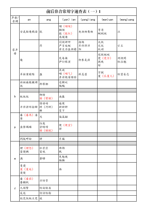 (小学生多音字版)前后鼻音常用字速查表