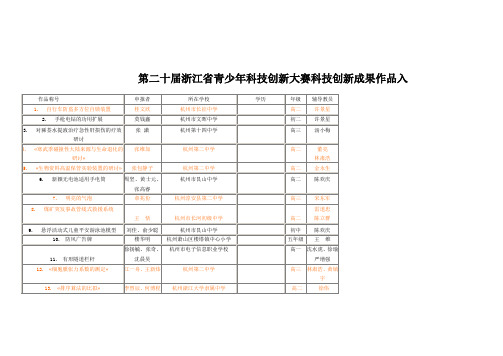 第二十届浙江省青少年科技创新大赛科技创新成果作品入...