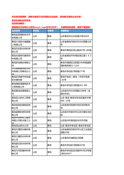 2020新版山东青岛防水材料-防潮材料企业公司名录名单黄页联系方式大全209家