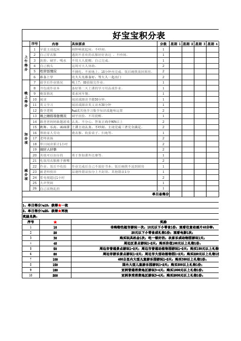 儿童日常习惯培养积分表