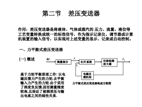 差压变送器