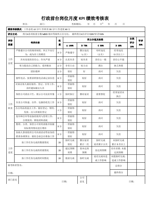 行政前台岗位月度KPI绩效考核表