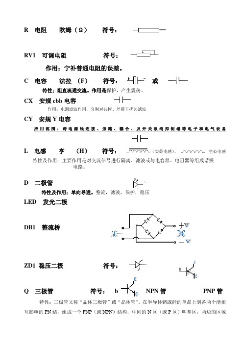 元件符号及丝印作用