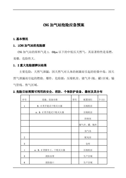 CNG加气站抢险应急预案