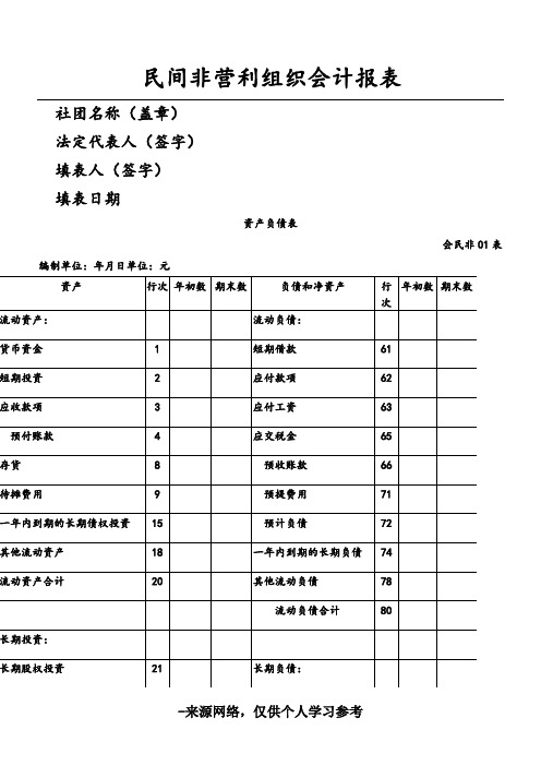 民间非营利组织会计报表