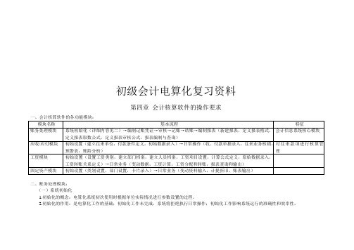 浅析会计资料核算软件的操作要求