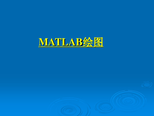 Matlab绘图教程(大量实例)