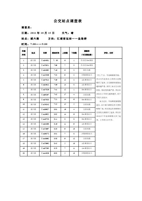 公交站点调查表