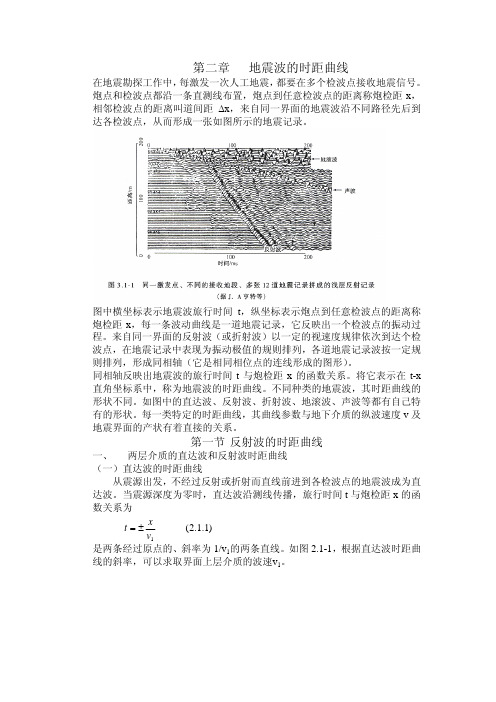 地震勘探2  1