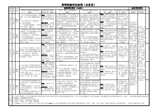 职等职级评定标准(业务员)