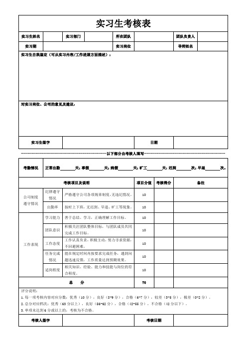 实习生考核评分表