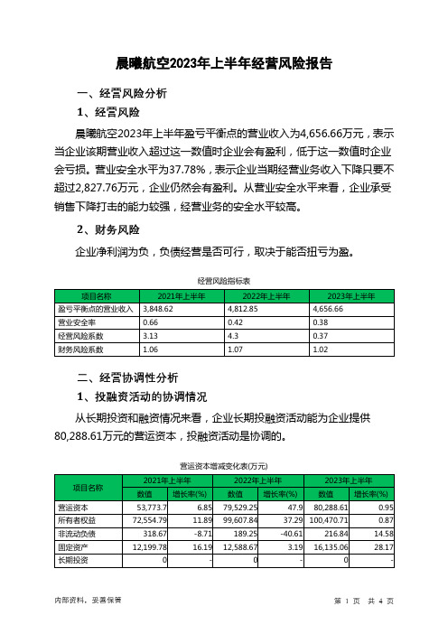 300581晨曦航空2023年上半年经营风险报告