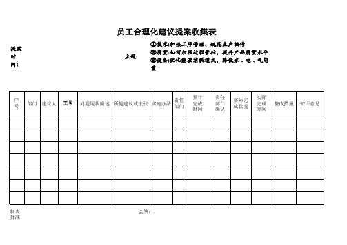 员工合理化建议提案表