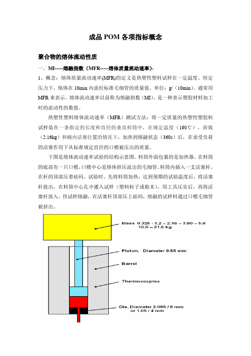 成品POM各项指标概念