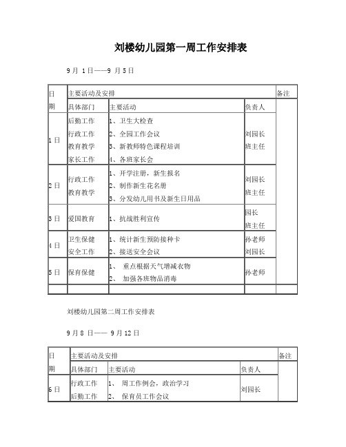 2014-2015年上学期幼儿园周工作安排表