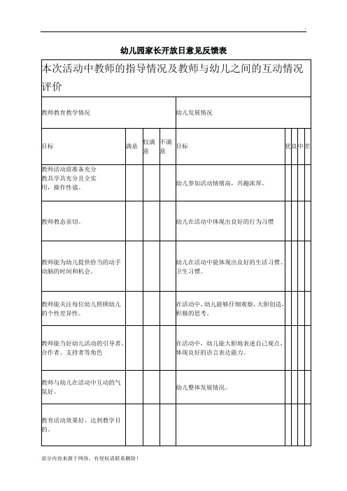 幼儿园家长开放日意见反馈表最新版