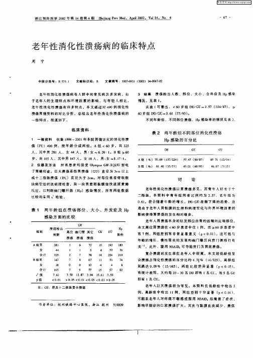 老年性消化性溃疡病的临床特点