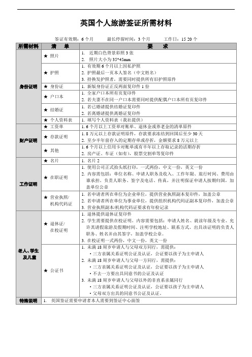 英国个人旅游签证所需材料