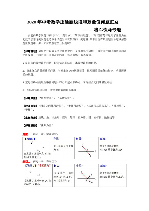 2020年中考数学压轴题线段和差最值问题汇总--将军饮马问题及其11种变形汇总