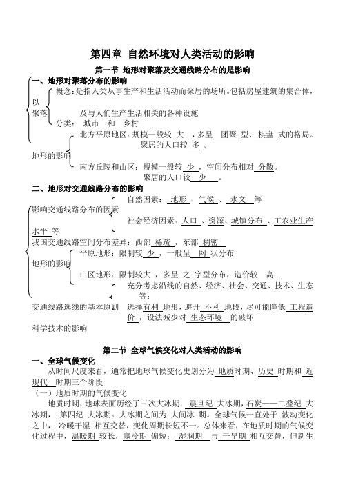 高中地理湘教版必修1第四章 自然环境对人类活动的影响