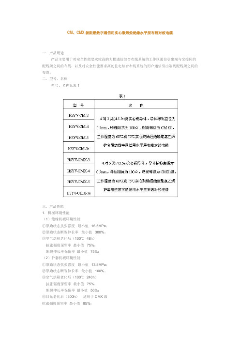 CM、CMX级阻燃数字通信用实心聚烯烃绝缘水平层布线对绞电缆