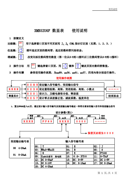 XMB52U6F 数显表   使用说明