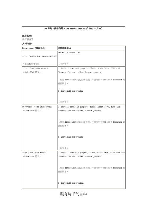 IBM阵列卡报错信息(IBM server raid 4Lx 4Mx 5i 6M)