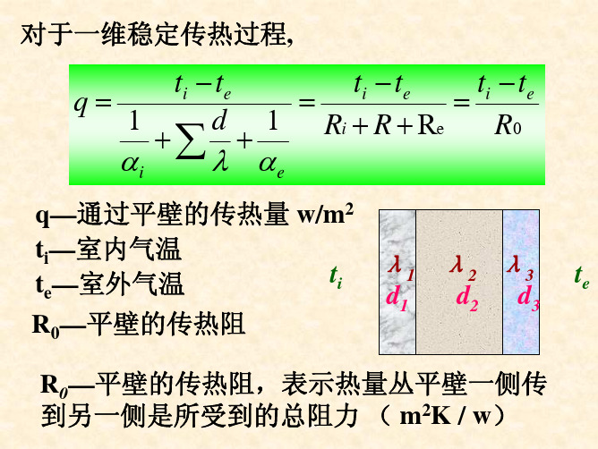 4传热原理：稳定传热