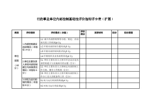 行政事业单位内部控制基础性评价指标评分表(扩展)