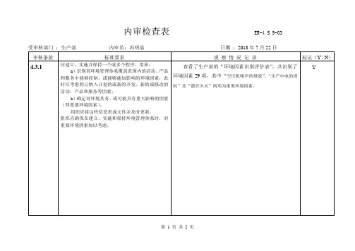 内审检查表(生产部)